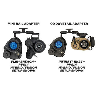 Panobridge M1 plus Flir breach rail adapter