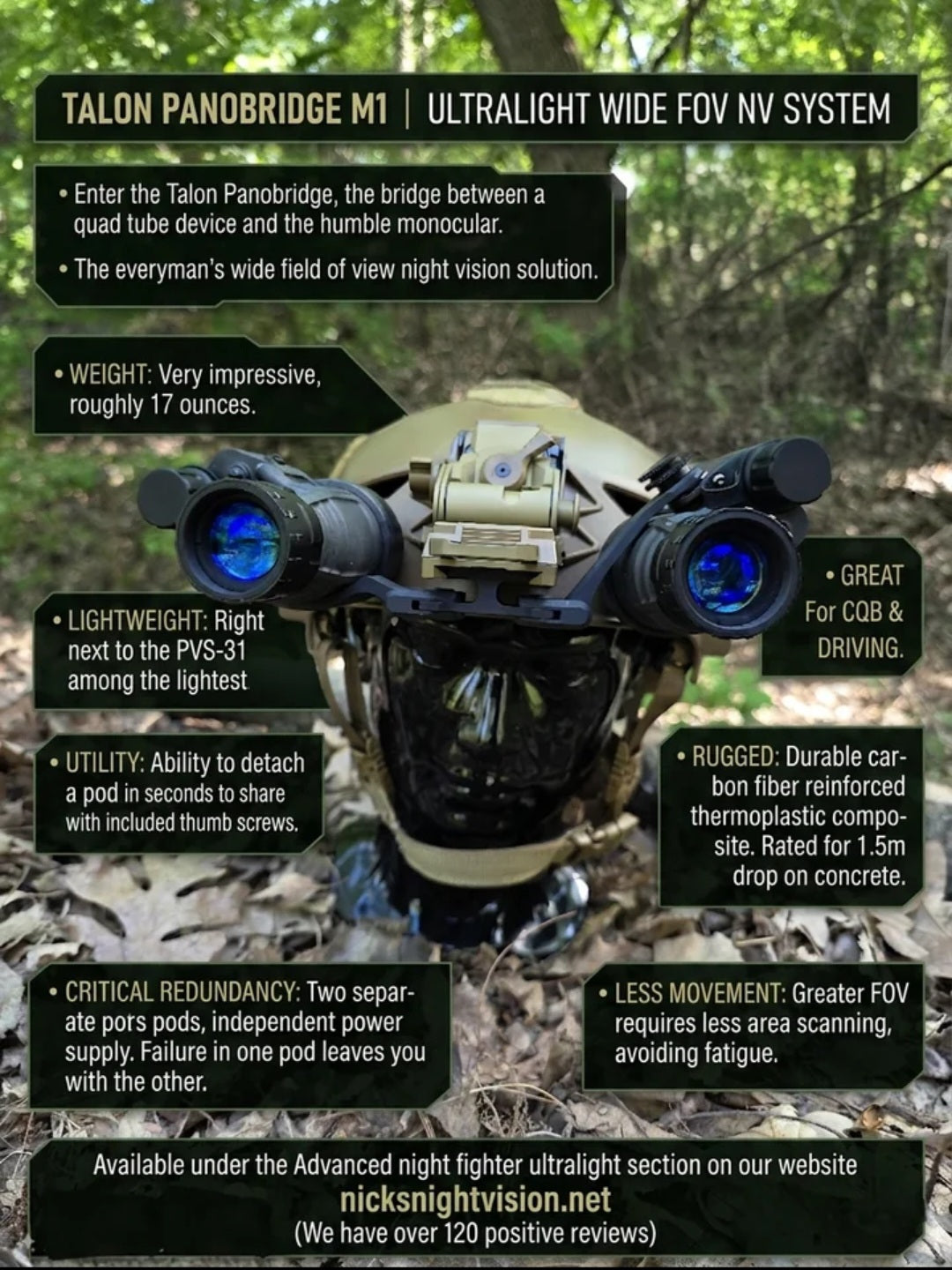Advanced night fighter kits (Ultra-lite)